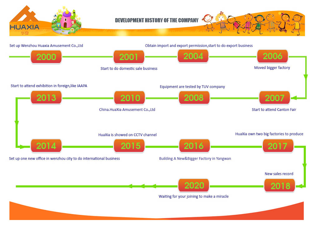 الغابة الداخلية C0103