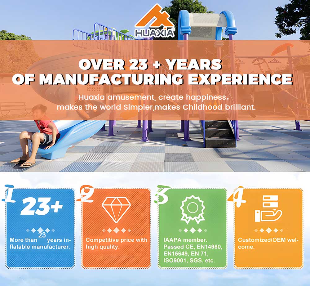 ملف الشركة W0061