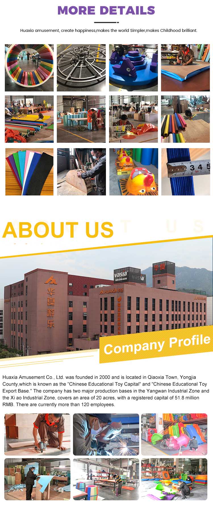 ملف الشركة W0060