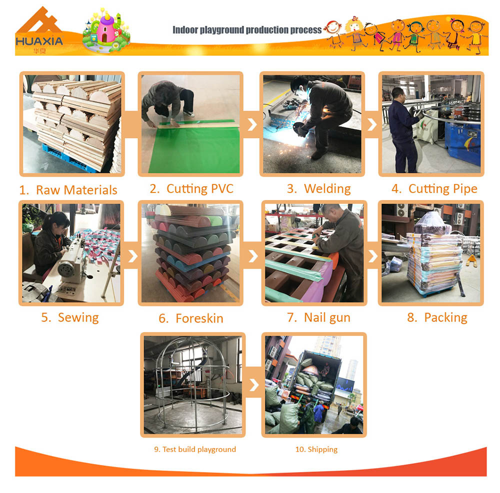 عملية المنتج W0002